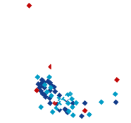 Alliance Industrie du futur